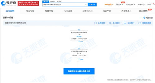 新東方在西藏成立未來科技公司，布局互聯網銷售新賽道