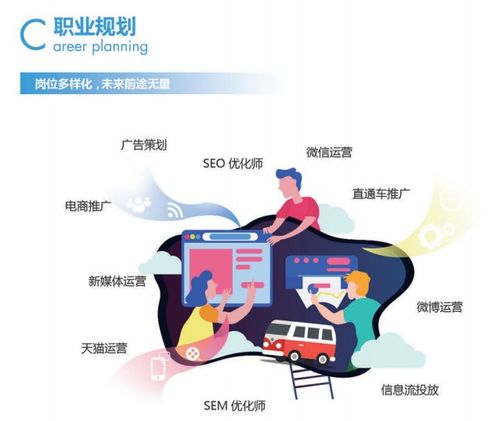 探索長(zhǎng)沙互聯(lián)網(wǎng)營銷生態(tài) 服務(wù)價(jià)格、培訓(xùn)機(jī)構(gòu)對(duì)比與選擇指南